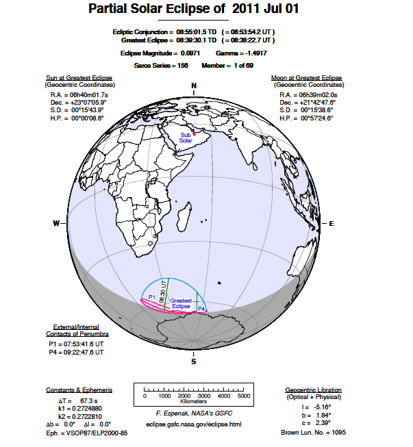 Skywatching Events for July 2011